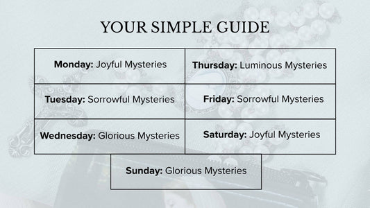 Which Rosary Mysteries Should You Pray Today? A Simple Guide